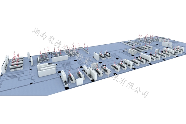 实验室整体规划设计